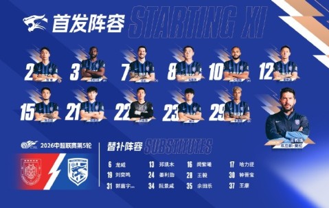 leyu分部-武汉三镇队今日比赛阵容 一起战斗💪